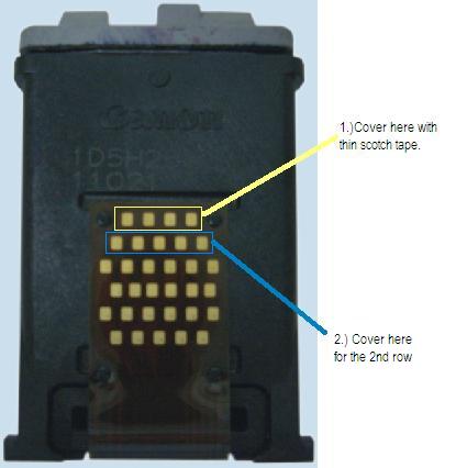 Canon Ink Cartridge Reset Button